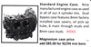 0060 / New Engine Case, 92MM Bore 